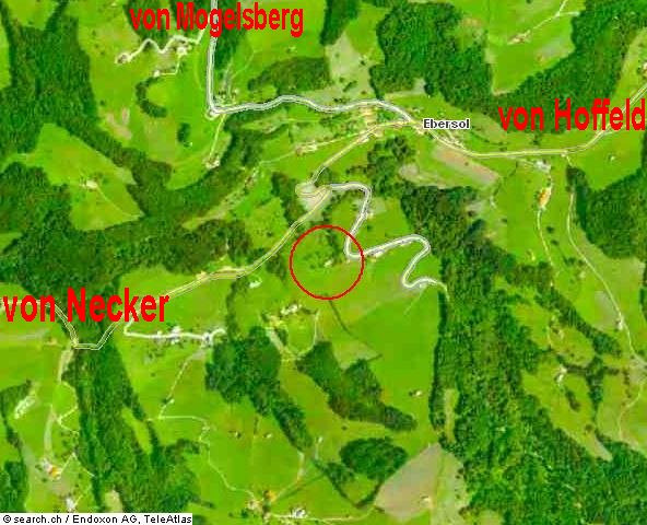 Nordfarm