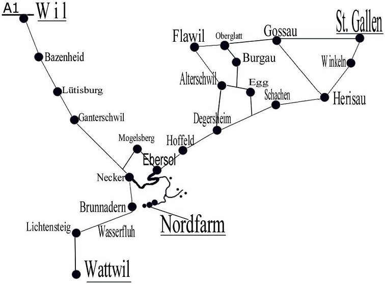 Lageplan Nordfarm